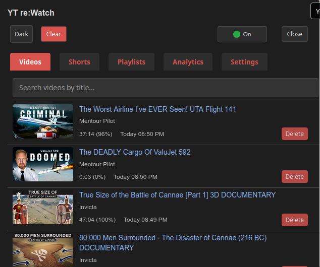 Extension popup showing all features